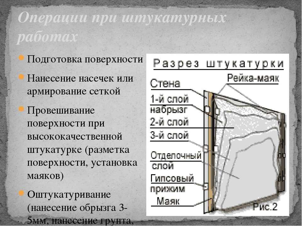 Как разводить гипсовую штукатурку для стен