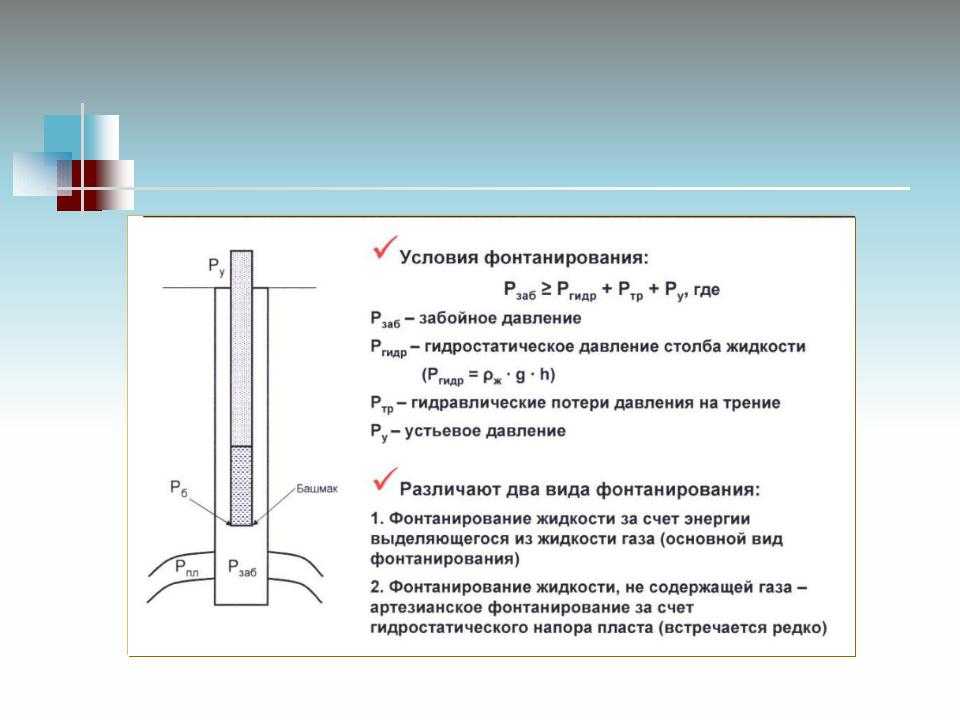 Схема обвязки нефтяной скважины: обвязка устья и кустов