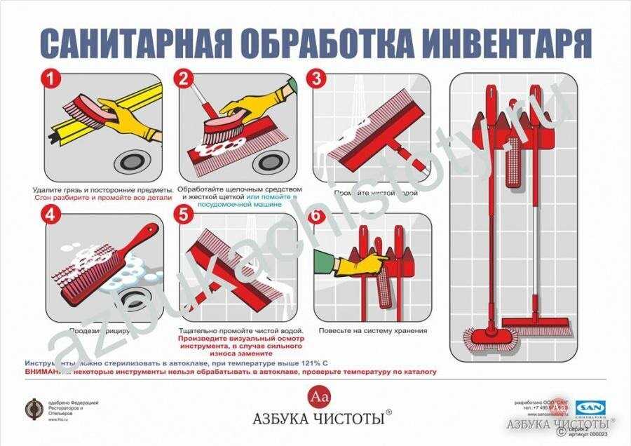 Как подготовить пищеблок к проверке роспотребнадзора
