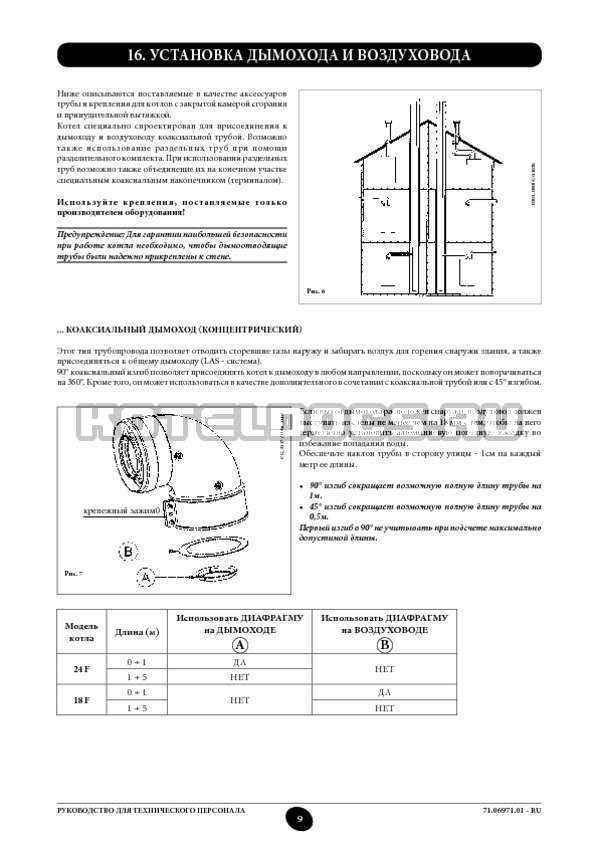 Настенный двухконтурный котел baxi eco-4s 24f