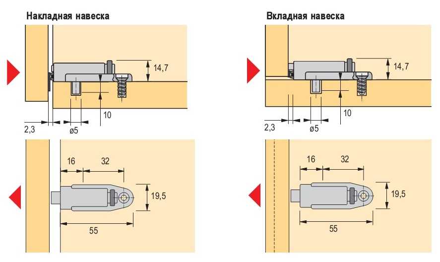 Установка пушей. Толкатель Hettich Push to open. Толкатель Push-to-open amf12/SST. Пуш толкатель врезной монтаж. Система ящиков пуш-ту-опен.