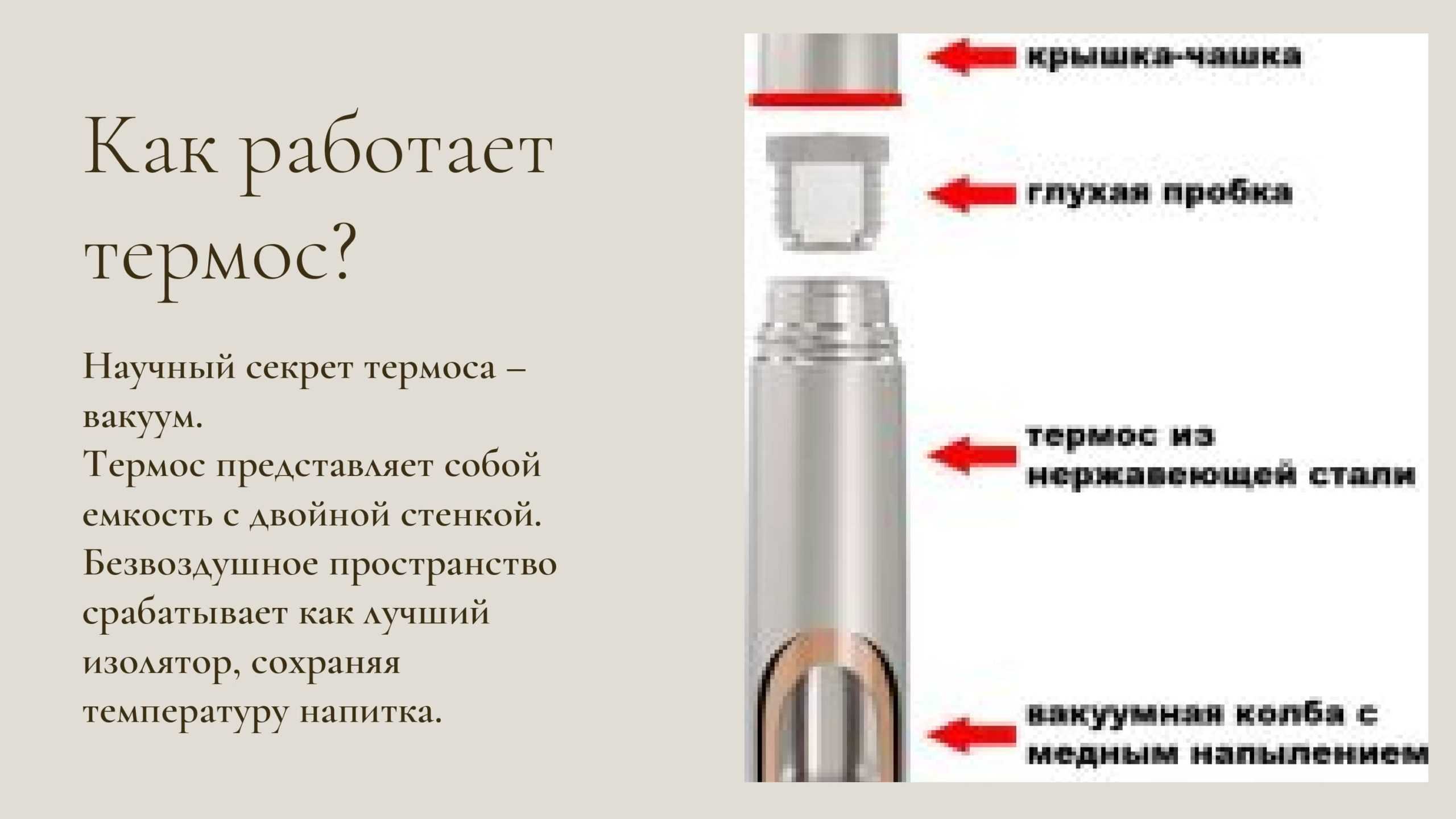 Как открыть термос который сильно закручен — проверенные способы
