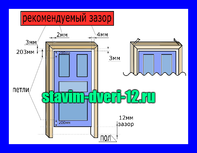 Как убрать щель между дверью и полом?