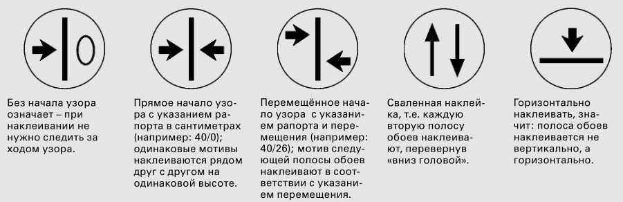 Прямая стыковка