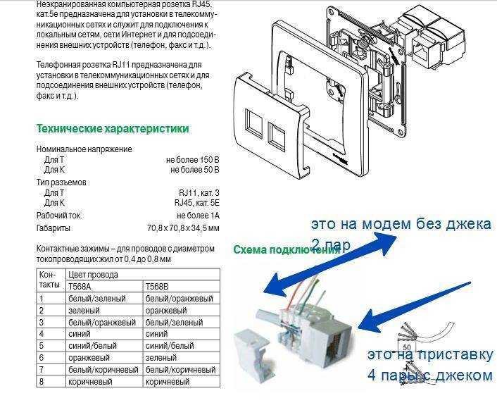 Как подключить компьютерную розетку schneider electric atlas design: пошаговая инструкция