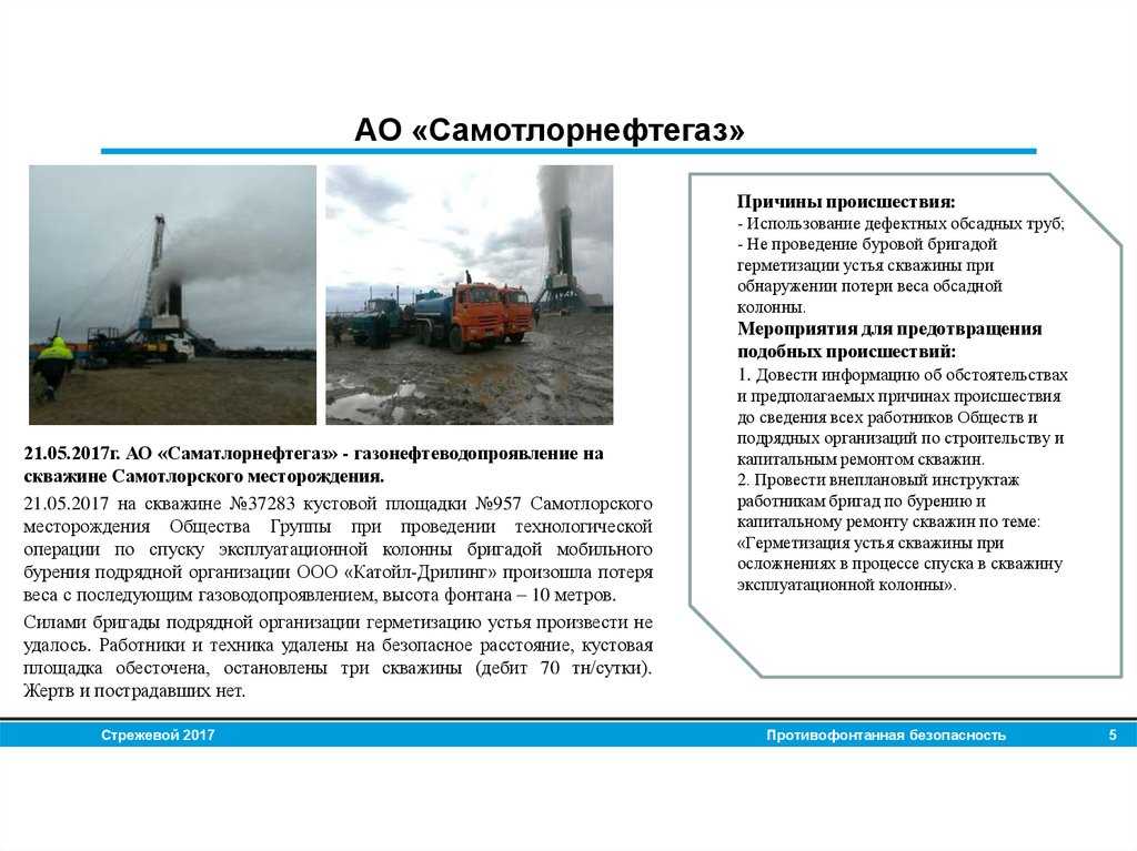 Устранение аварий допущенных в процессе эксплуатации скважин реферат