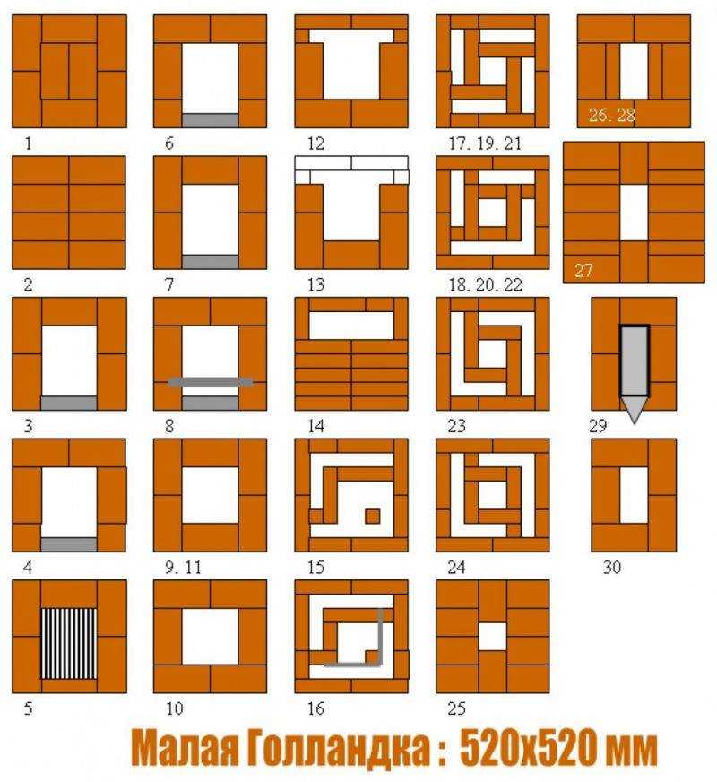Простая малогабаритная варочная печь из кирпича – 10 идей