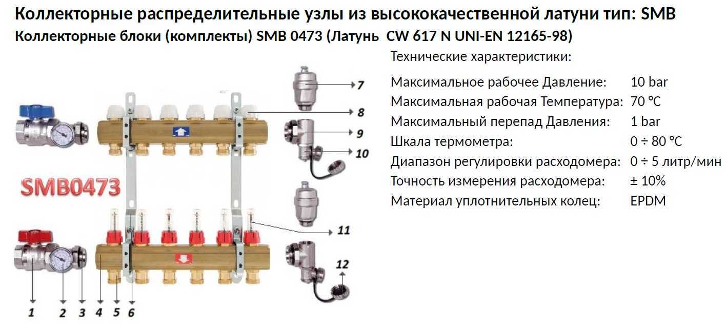Коллектор для теплого пола: виды, схемы подключения