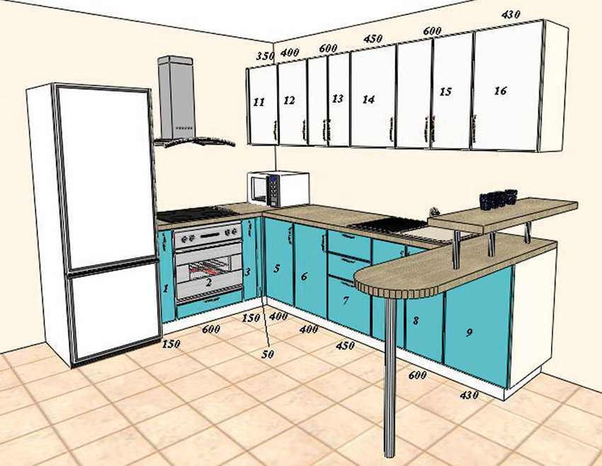 Рисовать проект кухни онлайн бесплатно