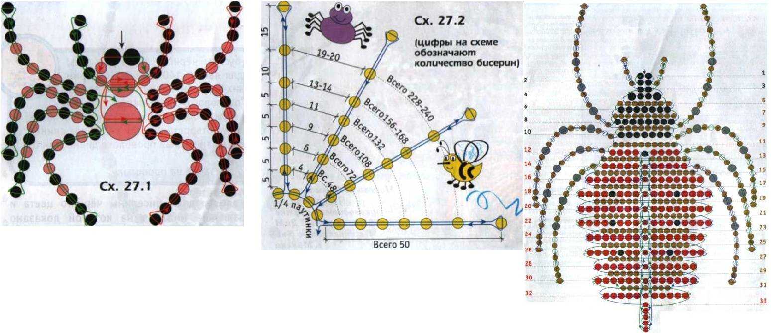 Как сделать железного паука » изобретения и самоделки