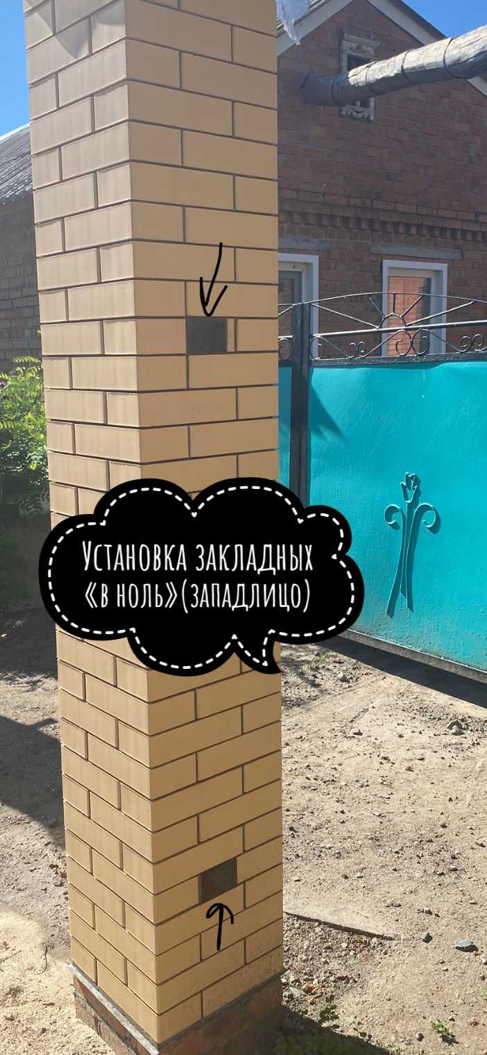 Закладная опора для бруса 100х100 своими руками: подробная инструкция