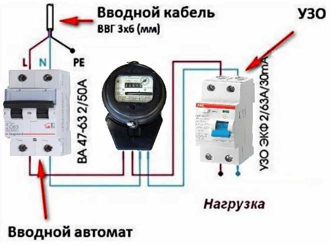 Двухполюсный автоматический выключатель — для чего он используется и чем отличается от однополюсного
