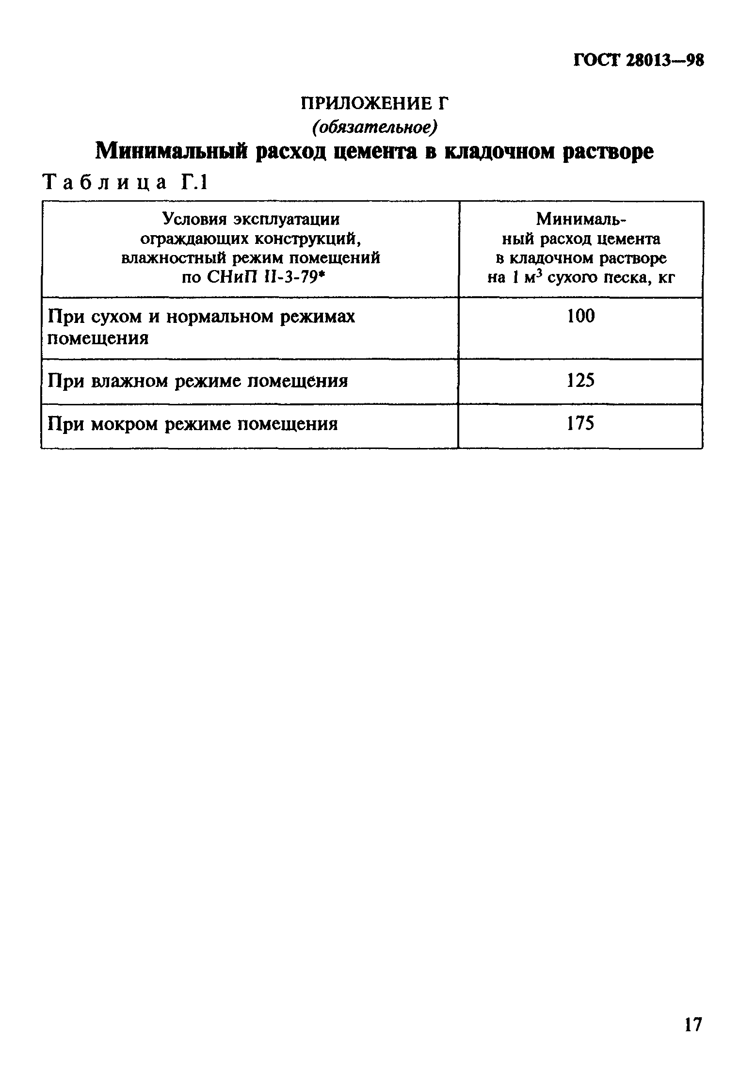 Цементно-песчаный раствор и его технические характеристики: плотность, вес, пропорции, марки, приготовление, состав
