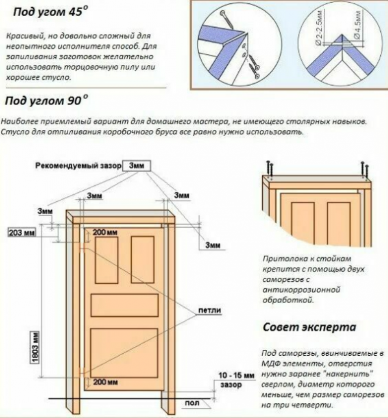 Сборка дверной коробки под 90 градусов