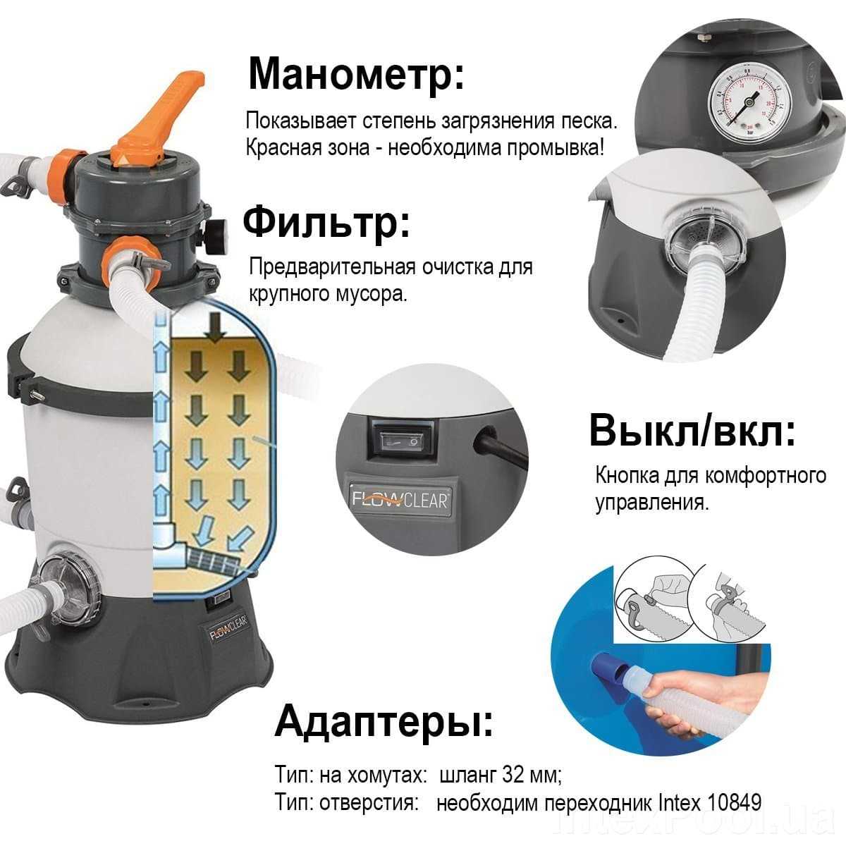 Ремонт каркасных бассейнов интекс. как заклеить каркасный бассейн bestway? ремонт под водой