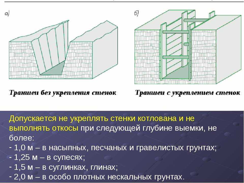 Влияние грунтоцементных конструкций на деформируемость ограждений котлованов в условиях городской застройки  ланько, сергей владимирович