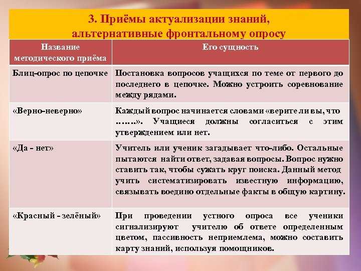 Упражнение 439 - гдз русский язык 5 класс. ладыженская, баранов. учебник часть 2