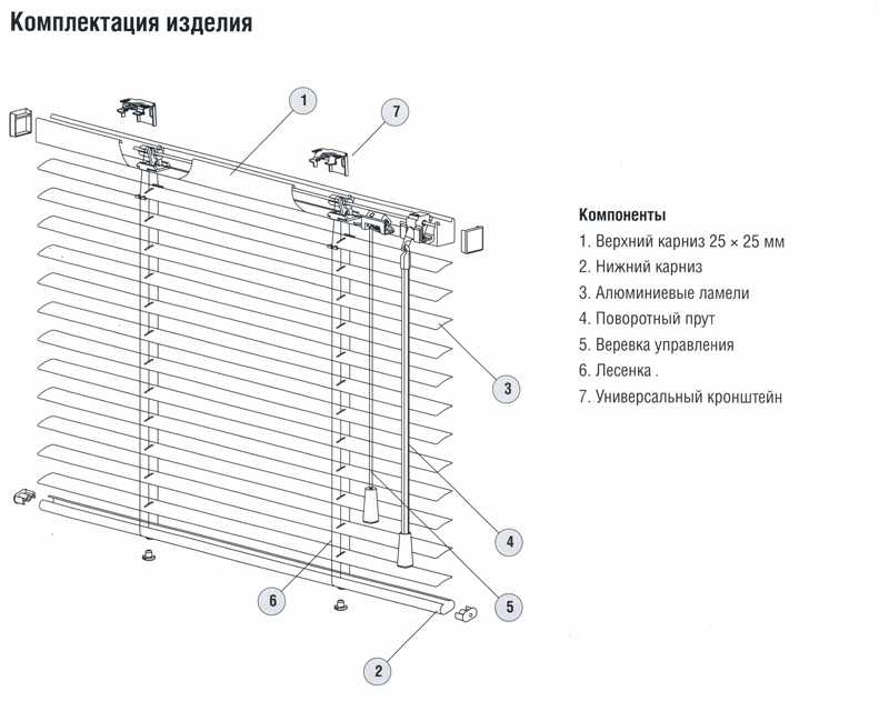 Как правильно установить горизонтальные жалюзи на пластиковые окна своими руками: пошаговая инструкция, видео