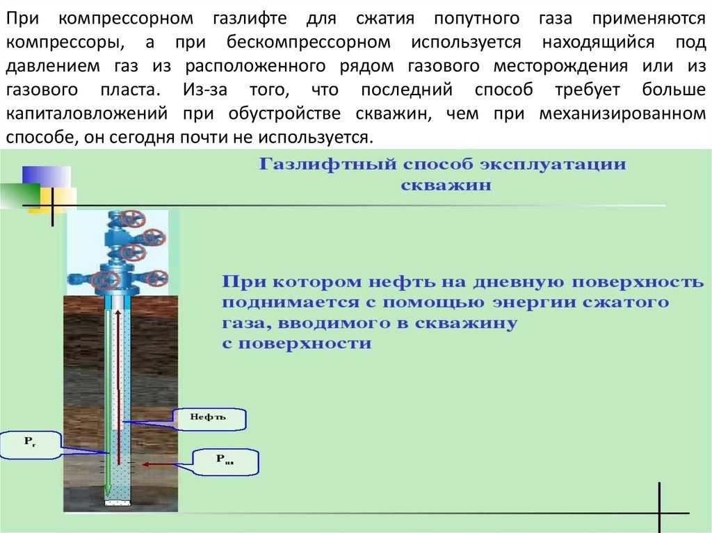 Организация процесса ликвидации скважин в нгду “правдинскнефть” - добыча нефти и газа