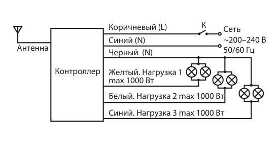 Схема подключения люстры с пультом