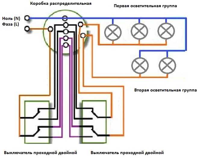 Двойной проходной выключатель legrand схема подключения
