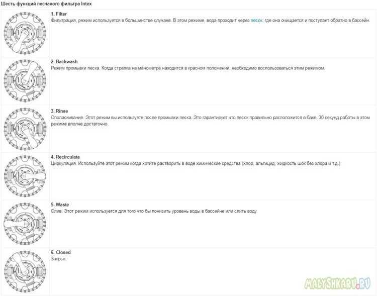 Как и чем самостоятельно заклеить дырку в надувном бассейне