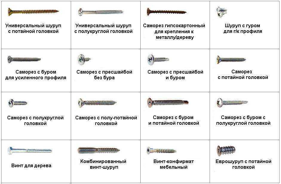 Какими гвоздями прибивать линолеум