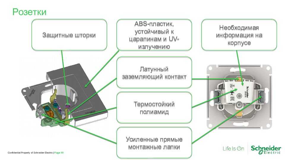 Розетки без защитных шторок. Розетка Schneider Electric Atlas Design. Розетки Schneider Atlas Design. Схема подключения выключателя Schneider Atlas Design. Схема подключения интернет розетки Schneider Atlas Design.