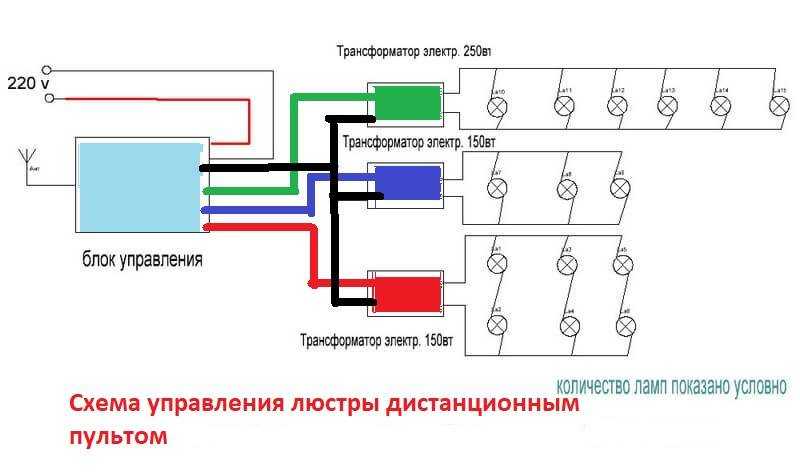 Схема подключения китайской люстры