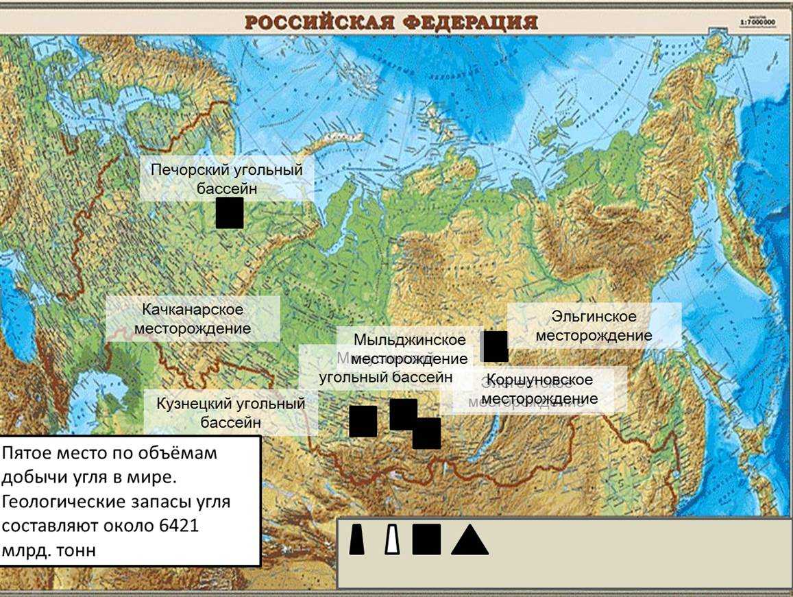 Расположите основные угольные бассейны в порядке убывания