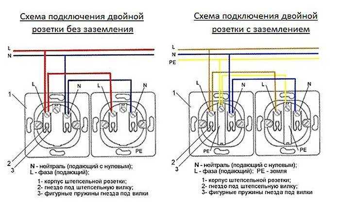 Установка розеток шлейфом. подключаем розетку с заземлением