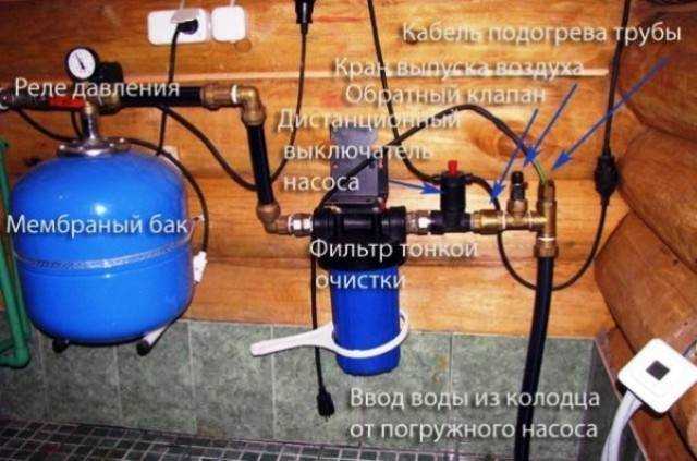 Гидроаккумулятор - принцип работы, устройство, схема, расчет, установка, подключение.
