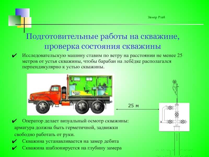 Добыча