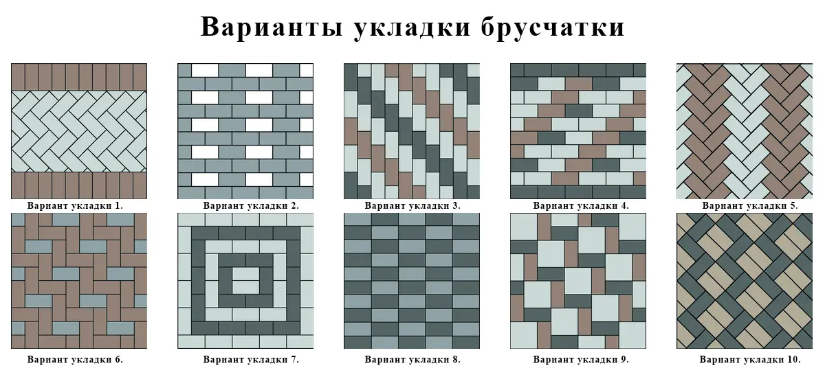 Варианты укладки тротуарной плитки кирпич - схемы : фото