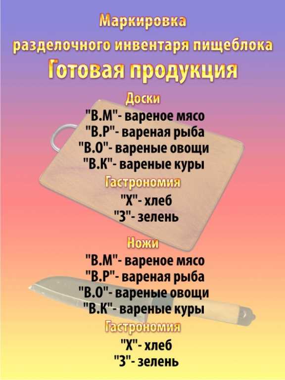 Мбоу гимназия №3