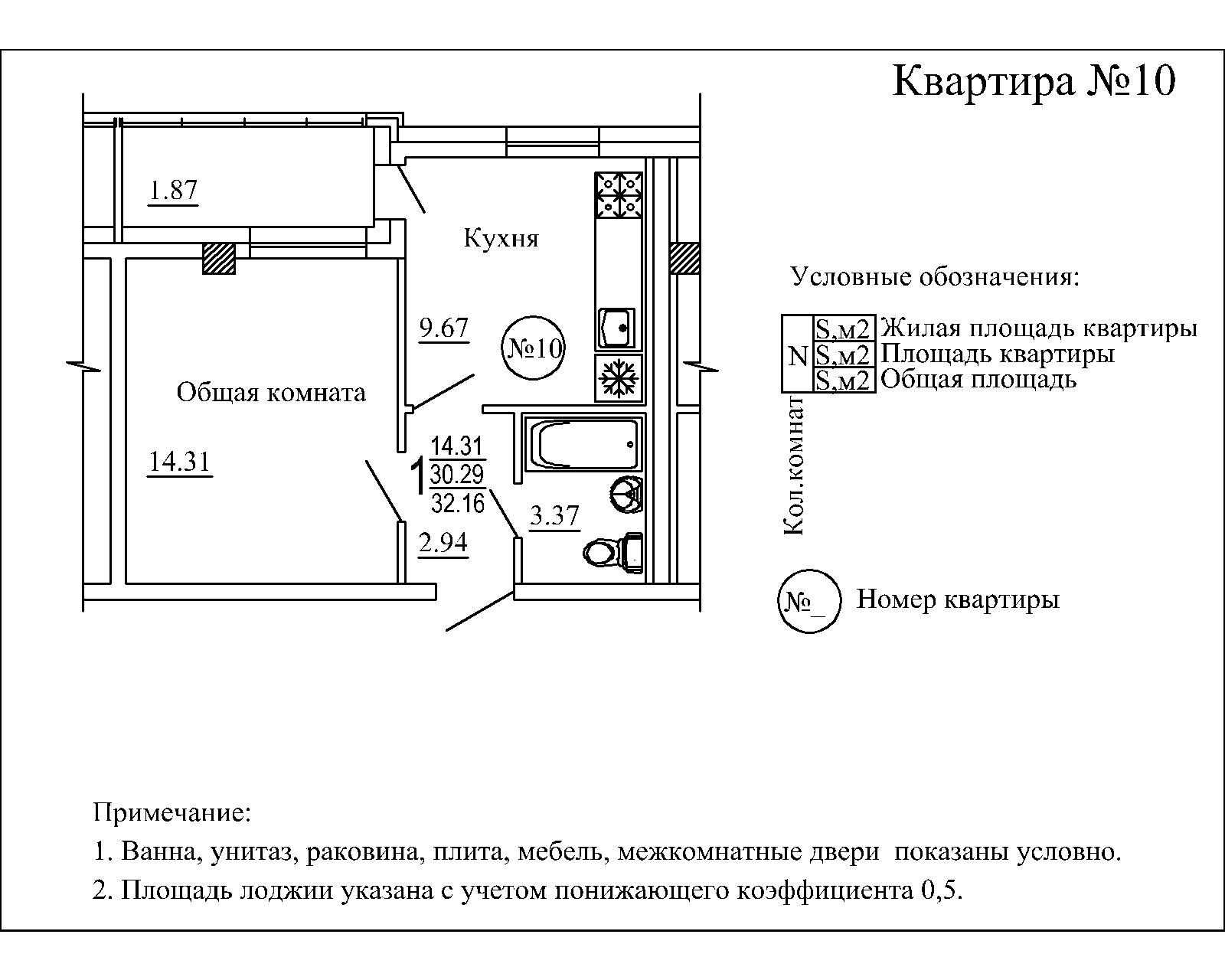 Общая и жилая площади квартиры: что это такое, что в них входит, в чем между ними разница, как они считаются
