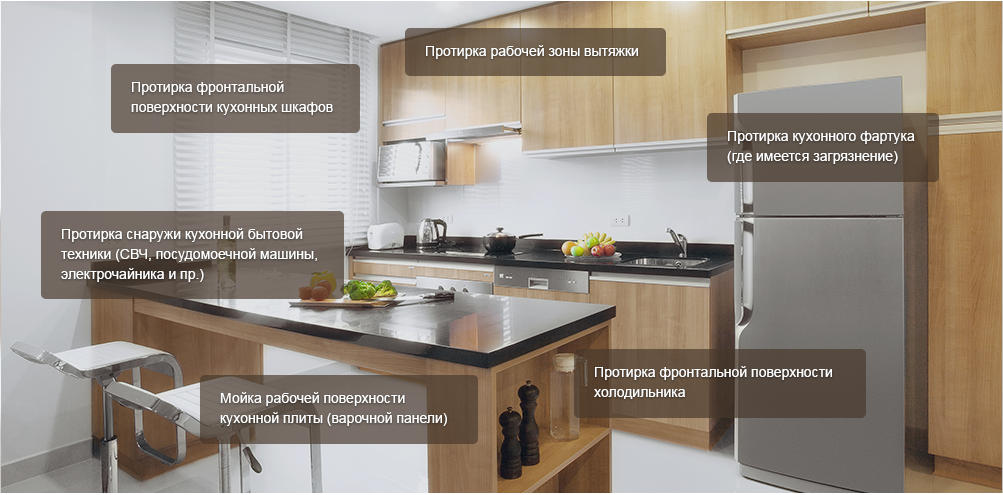 Полка на кухню навесная — фото, идеи использования в дизайне
полка на кухню навесная — фото, идеи использования в дизайне
