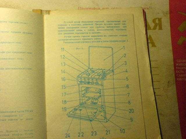 Газовая печь карпаты 17: инструкция по применению