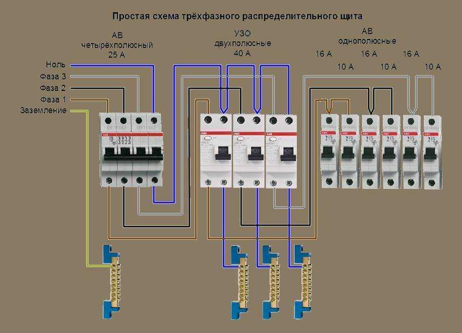 Схема трёхфазного щита на 380 в для частного дома: как правильно распределить фазы, грамотная сборка