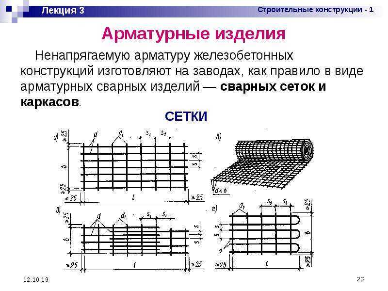 Ненапрягаемая арматура
 - большая энциклопедия нефти и газа, статья, страница 1