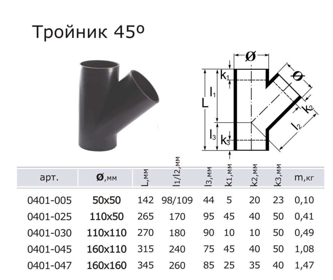 Тройник диаметры. Тройник электросварной 45 гр 110х110х110. ПВХ тройник 110 45 градусов. ПНД отвод тройник 45. Тройник канализационный 110х110х110 45 длина.