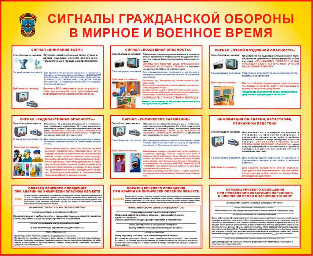 Вопросы для тестирования по профессии «бурильщик капитального ремонта скважин» | контент-платформа pandia.ru