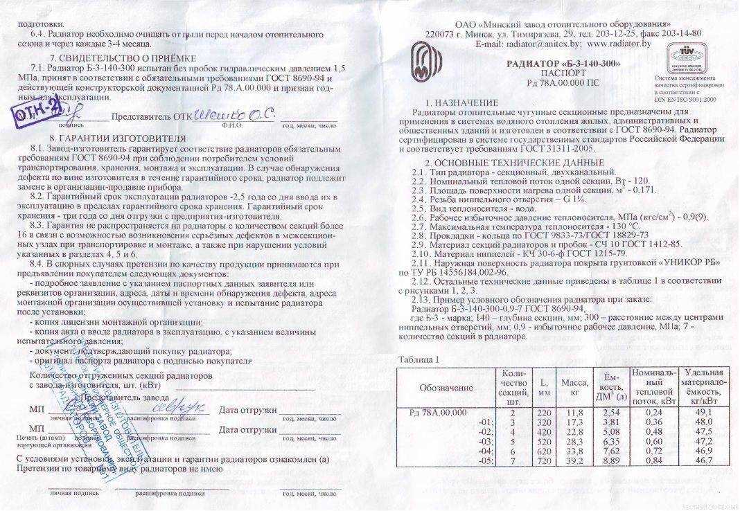 Чугунный радиатор торговой марки мс-140, его виды и характеристики
