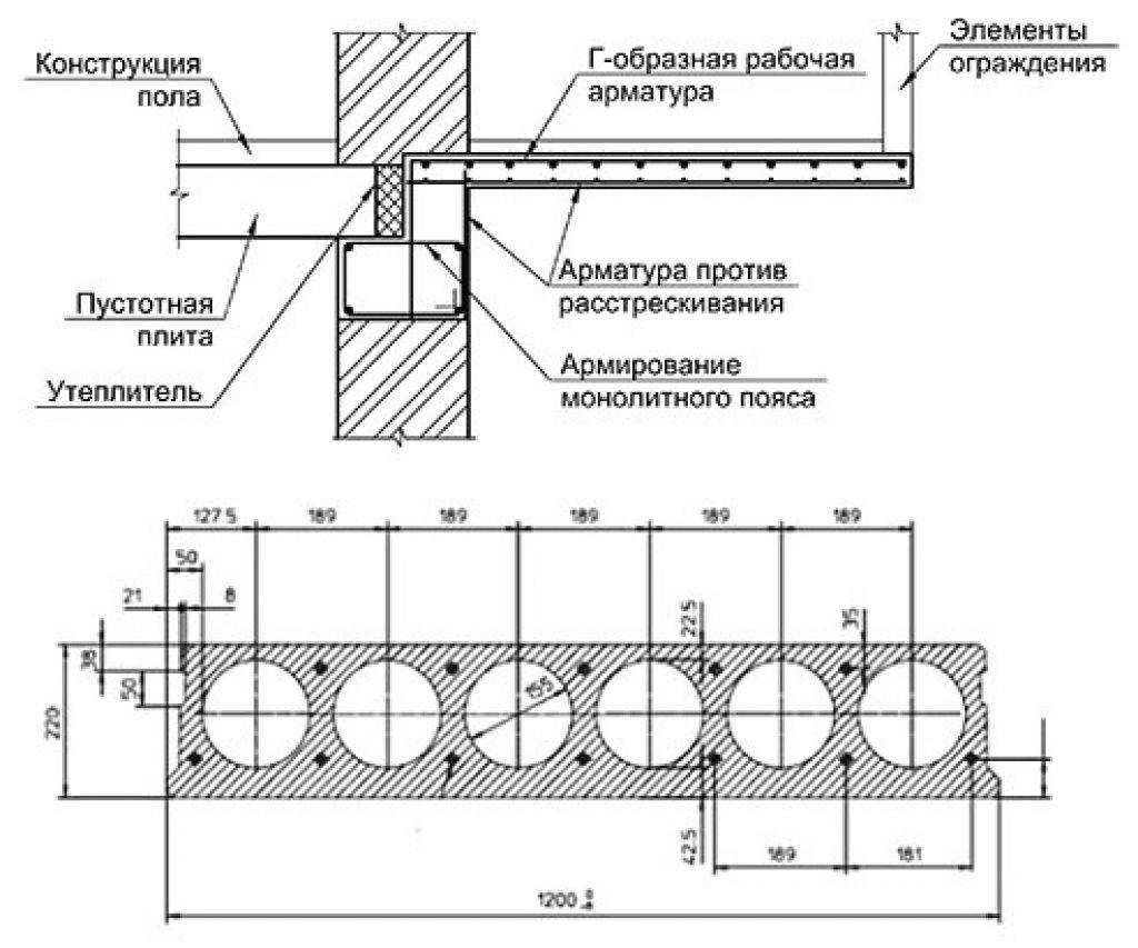 Расчет монолитного перекрытия