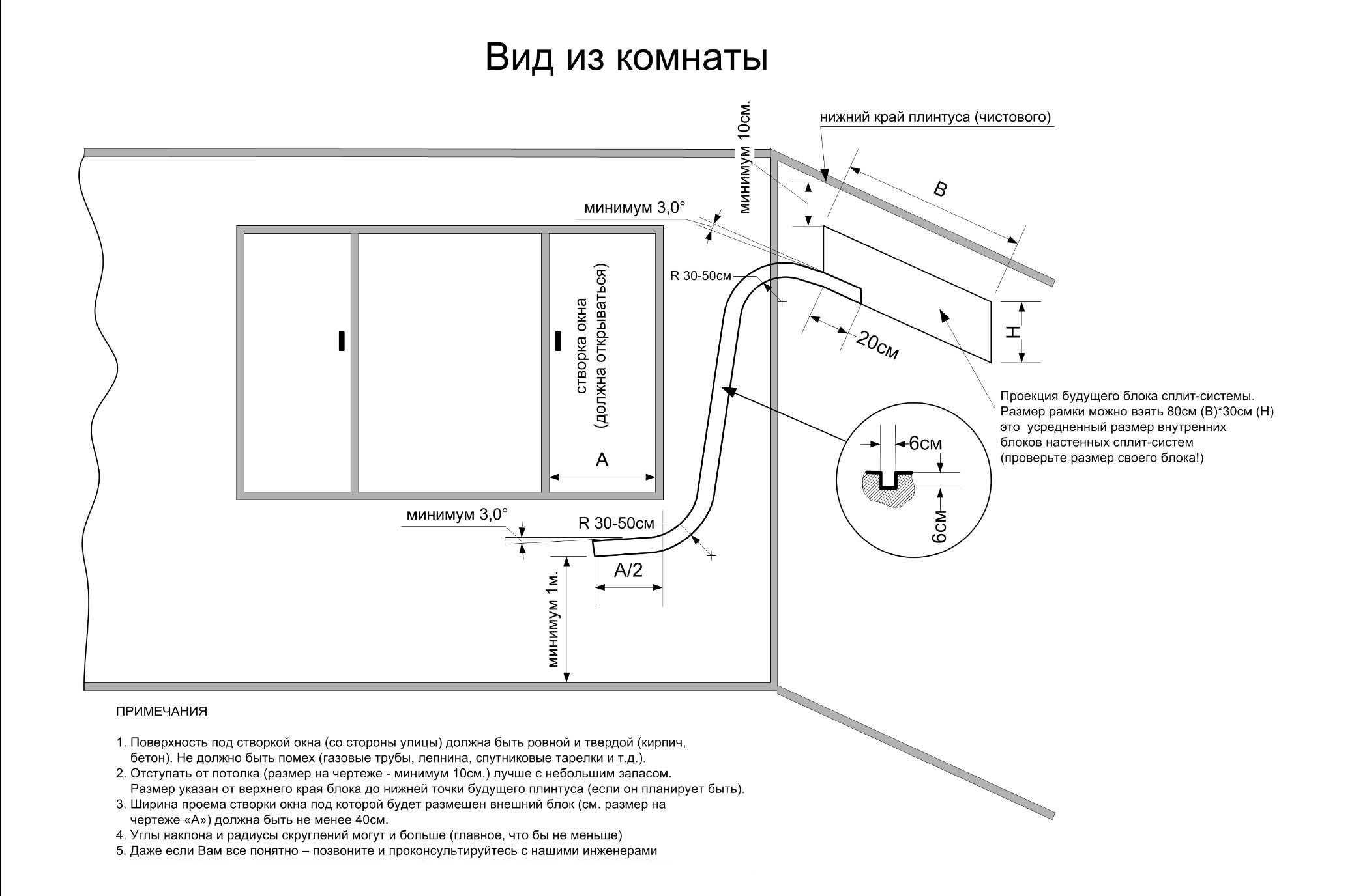Как подсоединить кондиционер напрямую без розетки: пошаговая инструкция