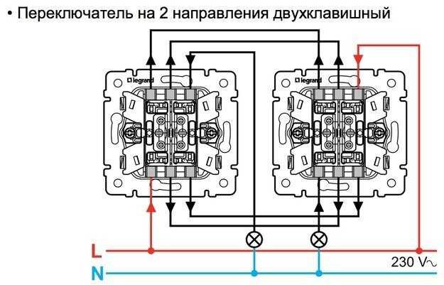 Выключатель двухклавишный Legrand Etika, на клеммах, антрацит