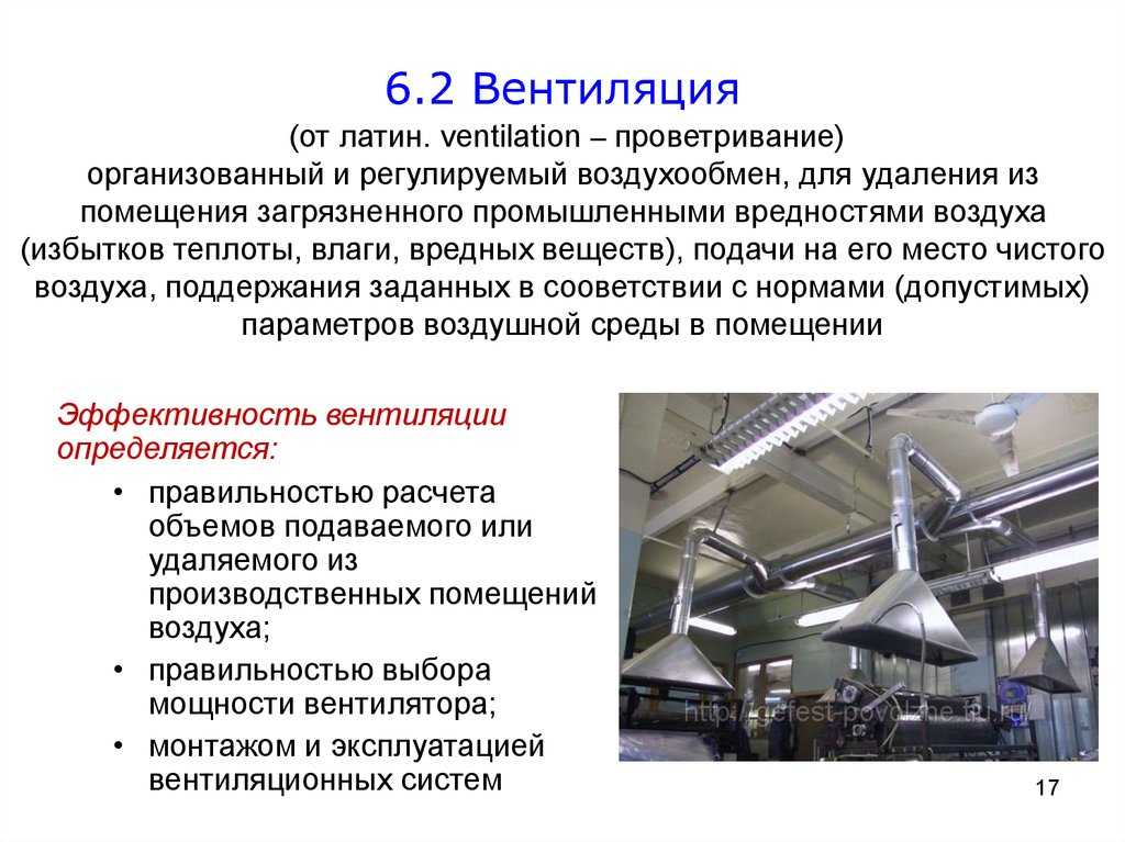 Типы переходов вентиляция: какие существуют и для каких целей