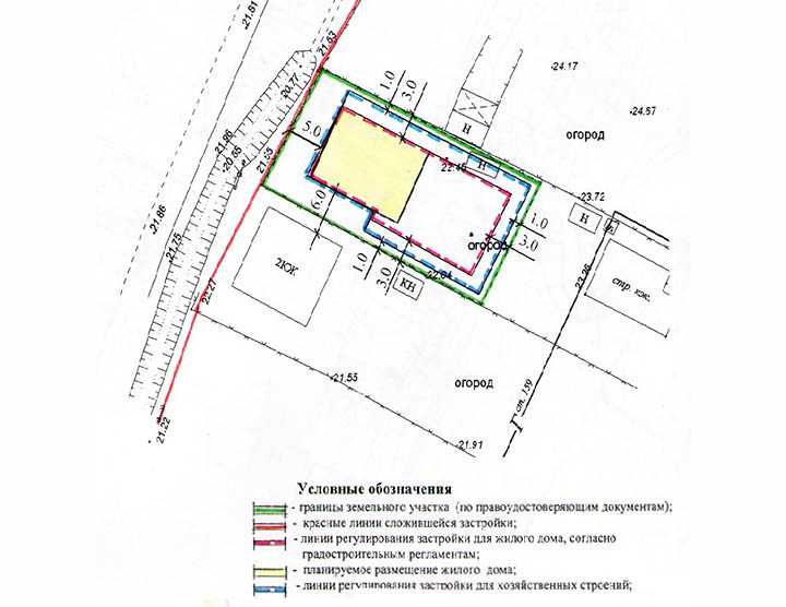 Придомовая территория многоквартирного дома