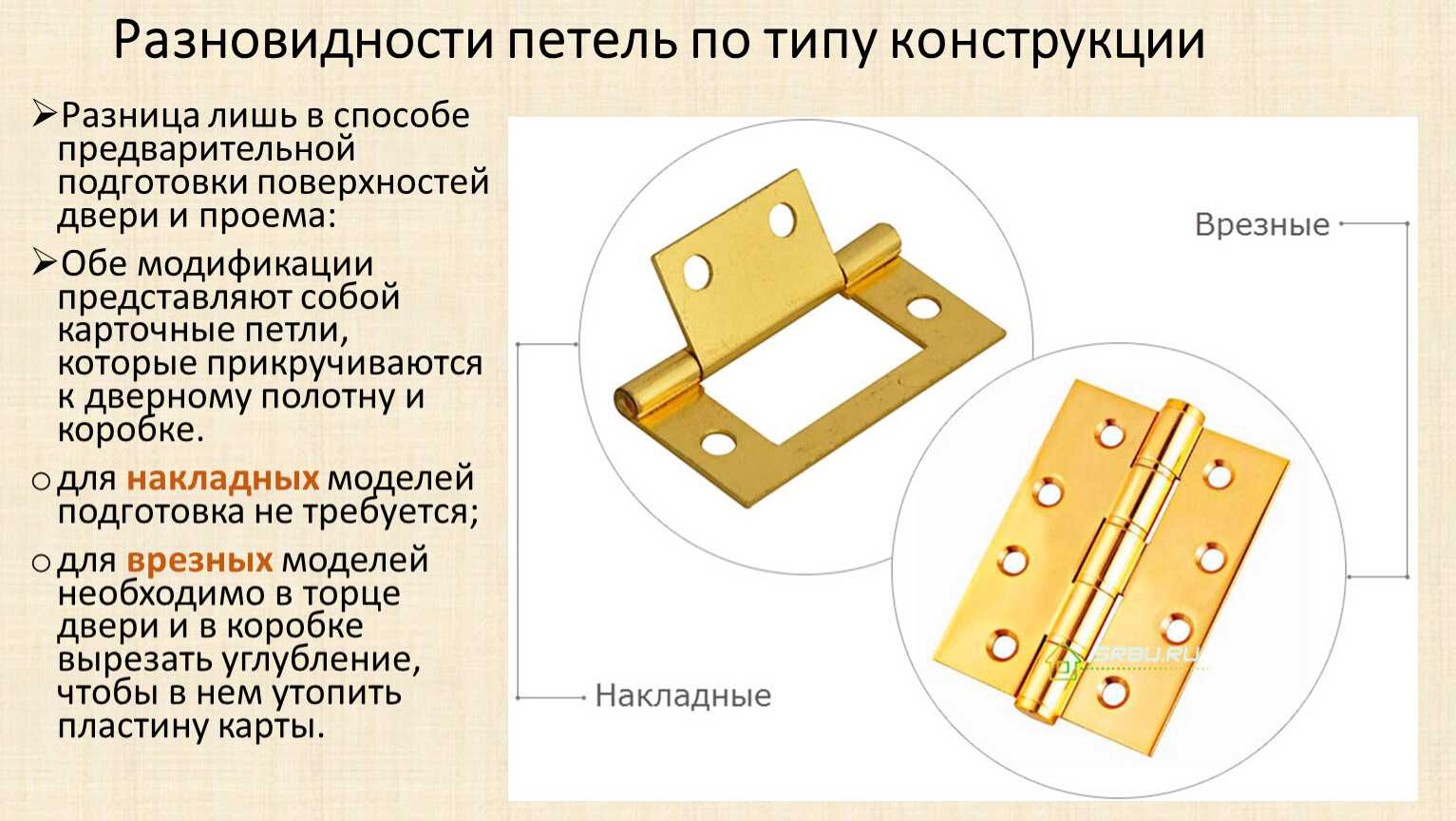 Как установить петли на шкаф или заменить своими руками