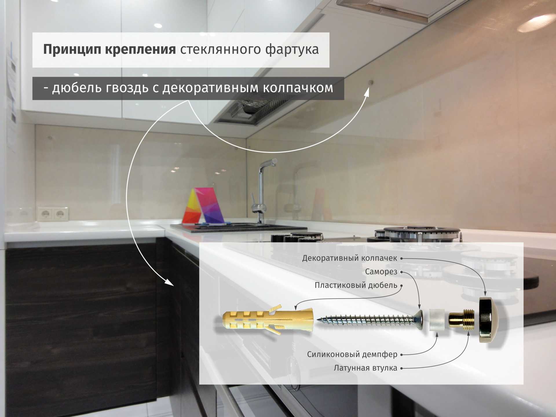 Как правильно уложить фартук после установки кухни: советы и рекомендации